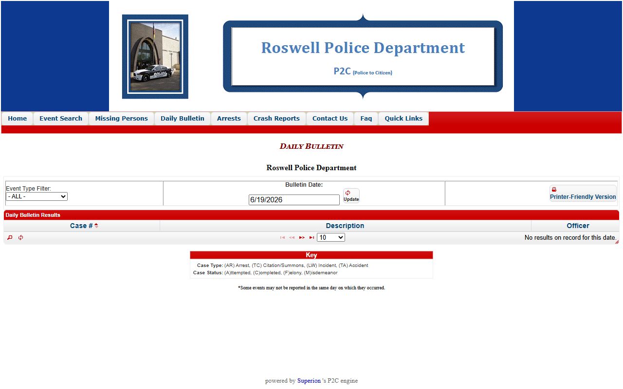 Chaves County arrest records Roswell P2C Daily Bulletin charges
